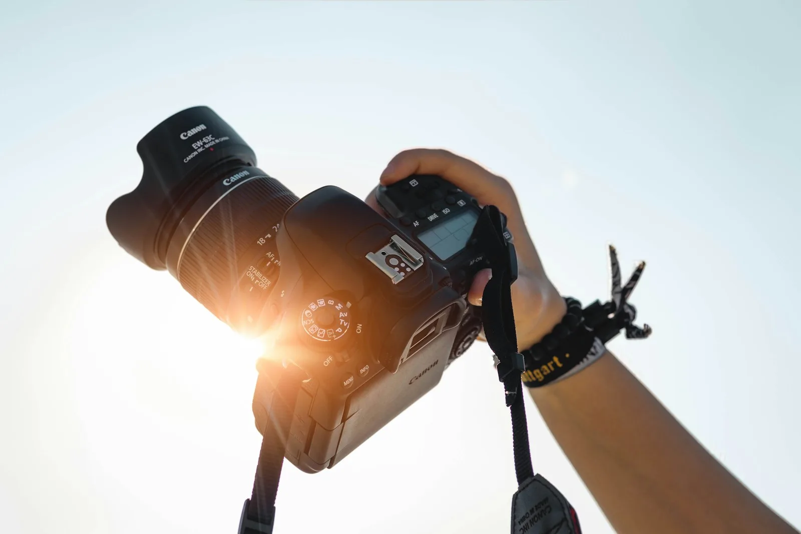 Photography Blog - kaiyun